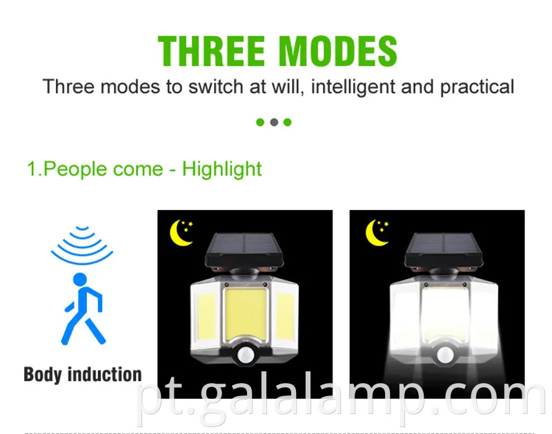 Lâmpada de parede de indução com corpo ABS para iluminação solar